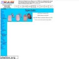 Sites similar to raminc.com