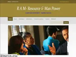 Sites similar to ramindia.net
