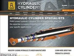 Sites similar to ramindustries.com