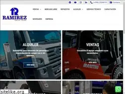 Sites similar to ramirez.com.uy