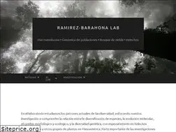 Sites similar to ramirezbarahona.com