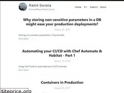 Sites similar to ramitsurana.github.io