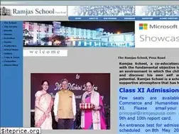 Sites similar to ramjaspusa.com