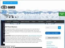 Sites similar to ramkleen.com