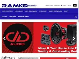 Sites similar to ramkodist.com