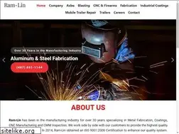 Sites similar to ramlin.com