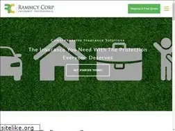 Sites similar to rammcycorp.com