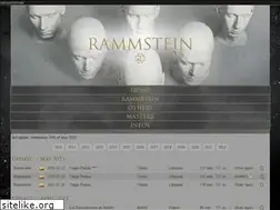Sites similar to rammsteintrade.com
