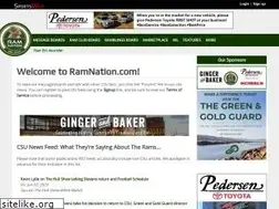 Sites similar to ramnation.com