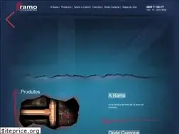 Sites similar to ramo.ind.br
