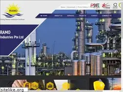 Sites similar to ramoindus.com