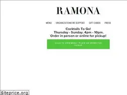 Sites similar to ramonabarnyc.com