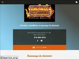 Sites similar to ramonagehebert.com