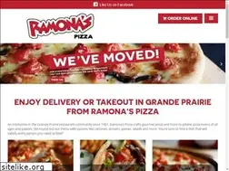 Sites similar to ramonaspizza.ca
