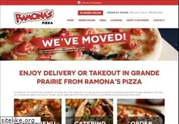 Sites similar to ramonaspizza.com