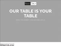 Sites similar to ramonastable.com