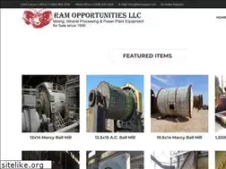 Sites similar to ramopps.com