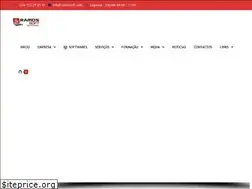 Sites similar to ramossoft.com