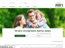 Sites similar to ramot-ins.co.il