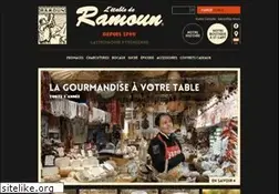 Sites similar to ramoun.com
