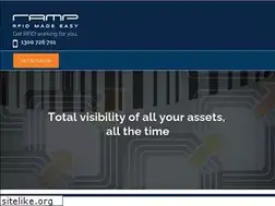 Sites similar to ramp.com.au