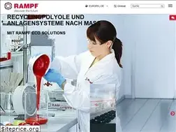Sites similar to rampf-ecosystems.de