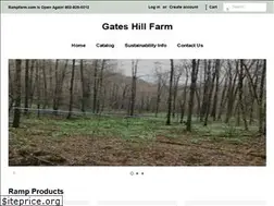 Sites similar to rampfarm.com