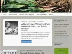 Sites similar to rampitupcooking.com