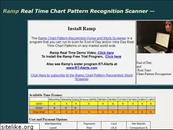 Sites similar to ramprt.com