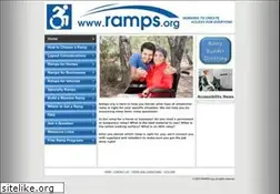 Sites similar to ramps.org