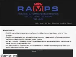 Sites similar to rampslaboratory.com