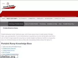 Sites similar to rampsplus.com