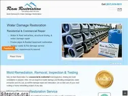 Sites similar to ramrestorationusa.com