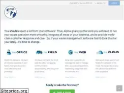 Sites similar to rams-pro.com