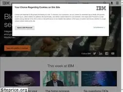 Sites similar to ramsan.com