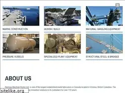Sites similar to ramsaymachineworks.com