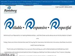 Sites similar to ramsburginsurance.com