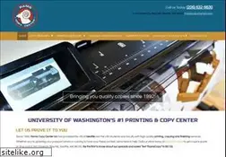 Sites similar to ramscopy.com