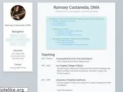Sites similar to ramseycastaneda.com