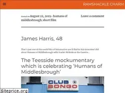 Sites similar to ramshacklecharm.com