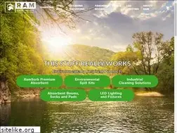 Sites similar to ramsorb.com
