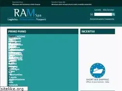 Sites similar to ramspa.it