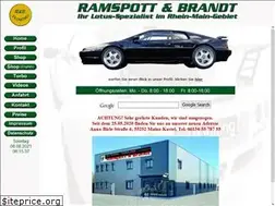 Sites similar to ramspott-brandt.de