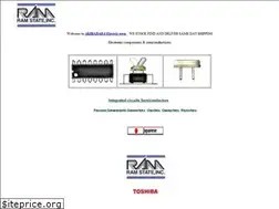 Sites similar to ramstate.com