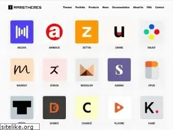 Sites similar to ramsthemes.com