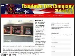 Sites similar to ramtownfire.com