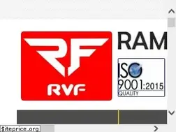 Sites similar to ramvanshfibrology.com