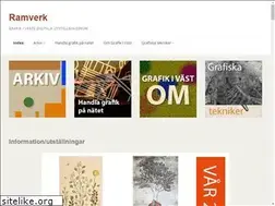 Sites similar to ramverk.se