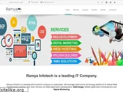Sites similar to ramyait.com