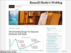 Sites similar to ramzilhuda.wordpress.com